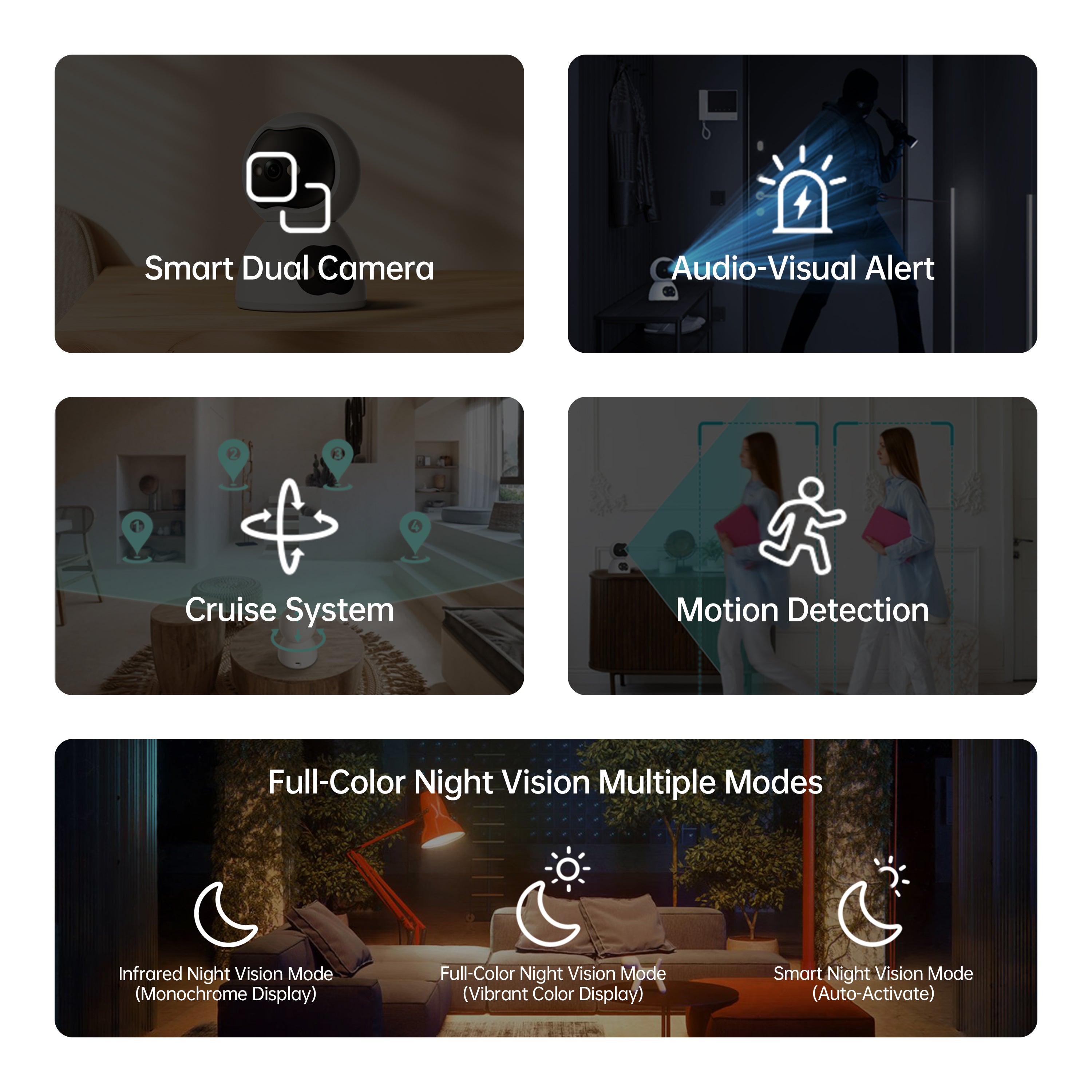 NexiTech BQ2 PRO Indoor WiFi Security Camera, Dual-Lens 2MP+2MP, 355° Pan/Tilt, Auto Tracking, Motion Alerts, Night Vision, Two-Way Audio, SD/Cloud Storage (Pre-Order)