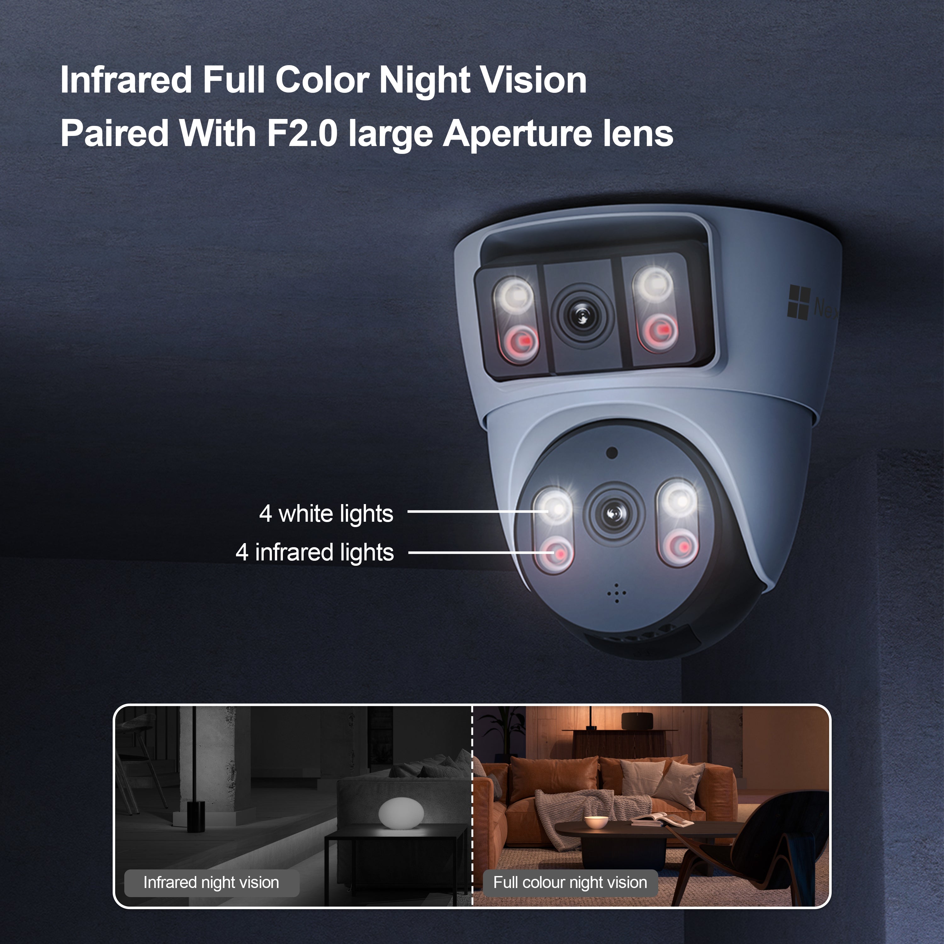 NexiTech BQ3 Indoor WiFi Security Camera, Dual-Lens 2MP+2MP, Pan/Tilt, Color Night Vision, Motion Tracking, Two-Way Audio (Pre-Order)